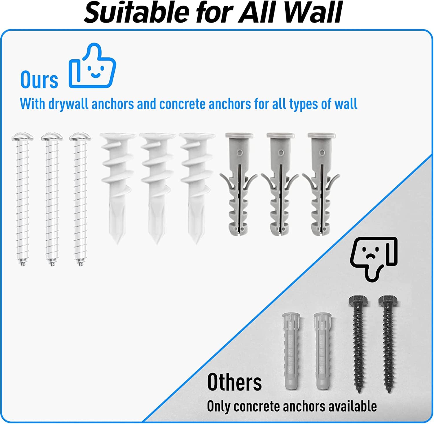 Outlandpro Soundbar Wall Mount Bracket